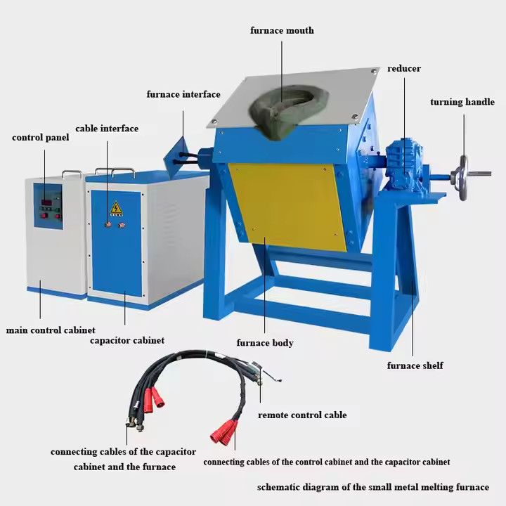 Copper Steel Scrap Cast Iron Metal Induction Melting Furnace Medium frequency IDBT Tilting induction Melting Furnace