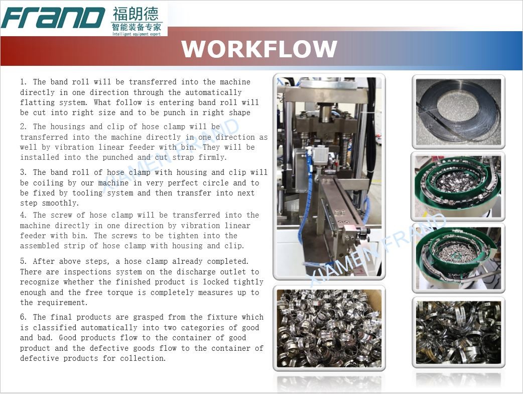 Germany Type Hydraulic Hose Clamp Production Line With Double Station