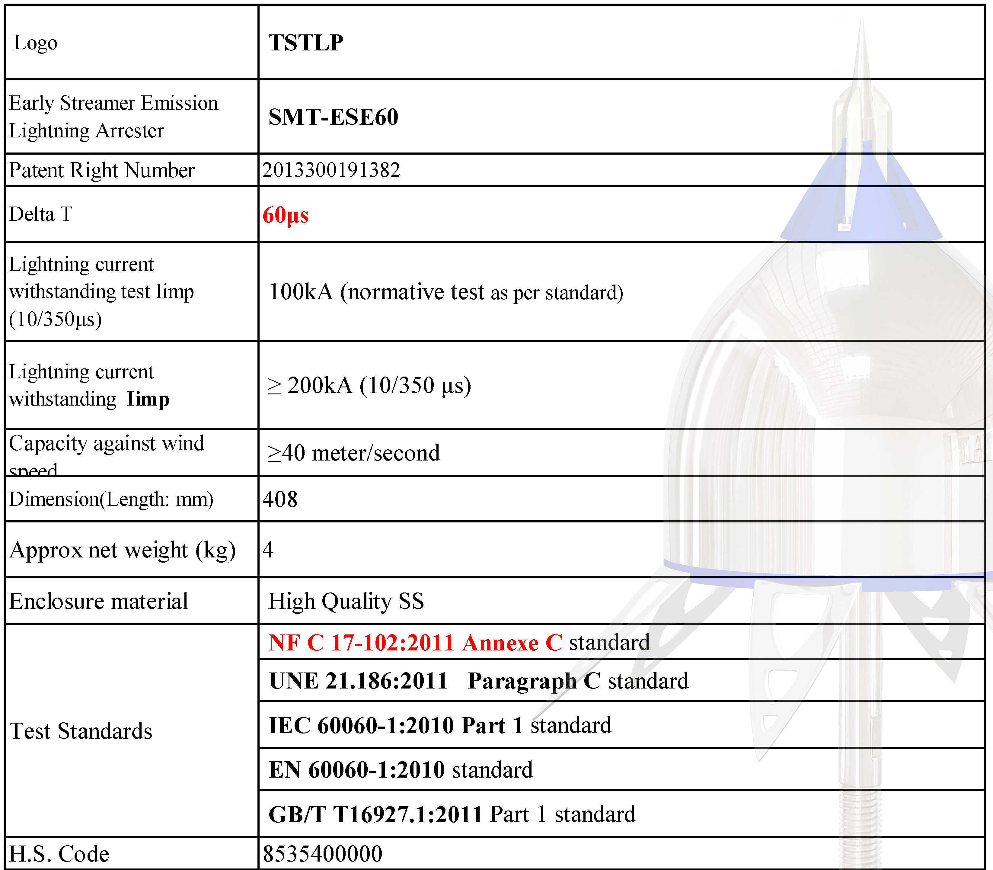 79 Meters Radius Protection Ese Lightning Arrester As Per Highest Level 1