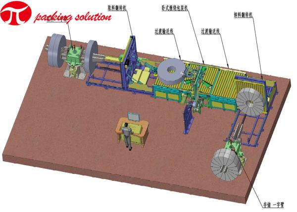 Cheap 90r/Min High Efficiency  Automatic Horizontal Aluminium Profile Wrapping Machine for sale