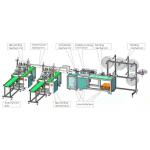Pattern Welding Disposable Earloop Mask Producing Machine Automatic Civil Grade