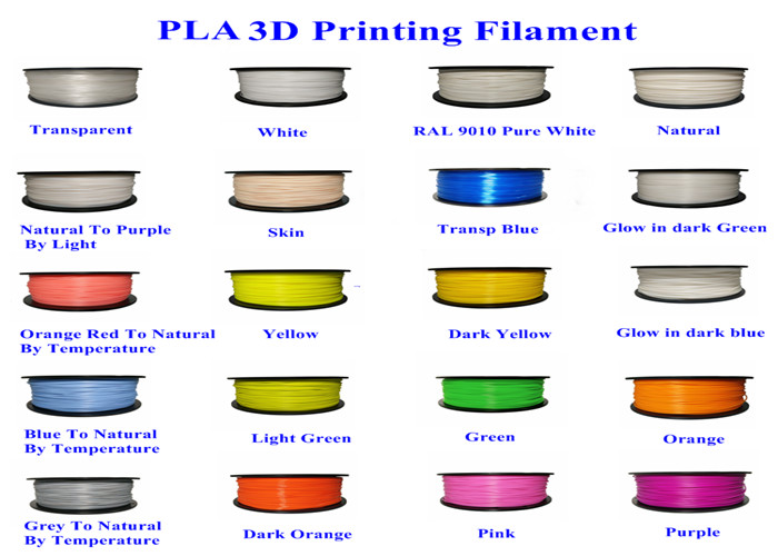 Black PETG Metal Filled 3D Printer Filament 1.75 mm 2.2 lbs