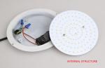 LED Bulkhead Light LBLB075007 For Garden lighting