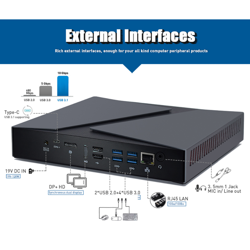 Dual 4k Output Industrial Mini Computer I9 9880H 8 Core 16threads Dual Fan Cooling