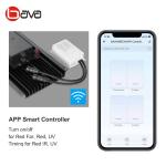 480W 660nm LM301H Quantum Board