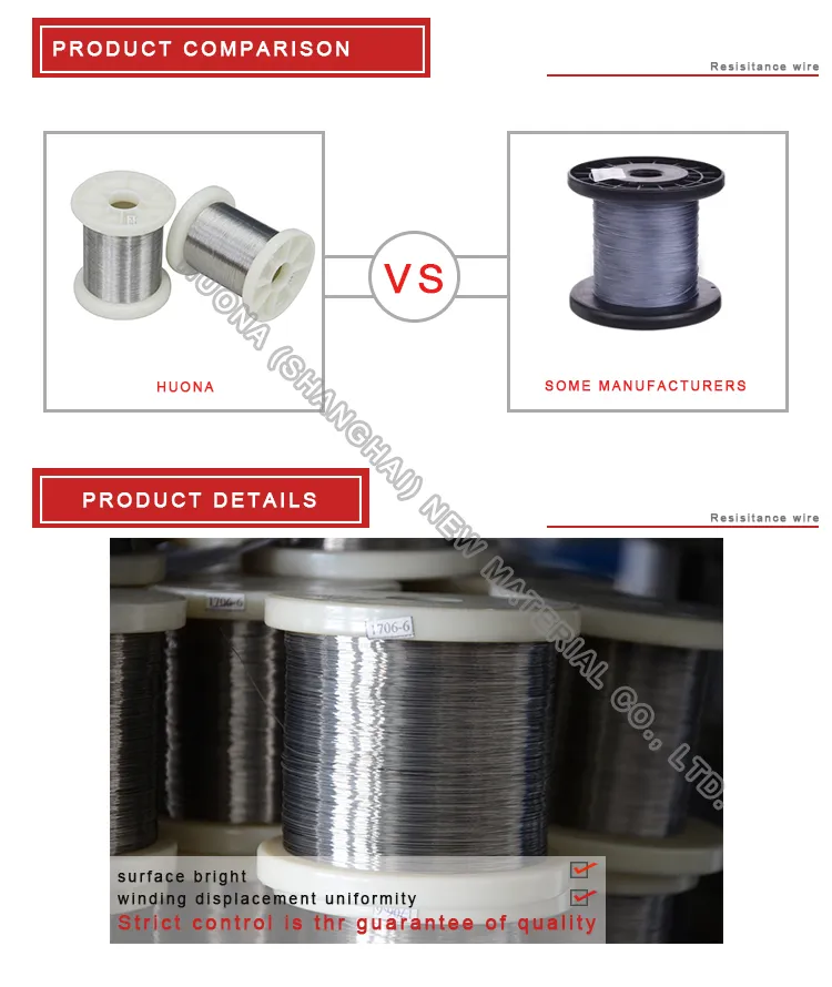High Quality Nichrom Sheet for Nicr8020 Resistive Element