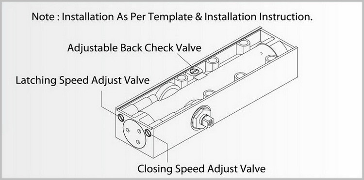 CE Listed Parallel Arm Door Closer , Controlled Door Closer Regular Arm Certifire