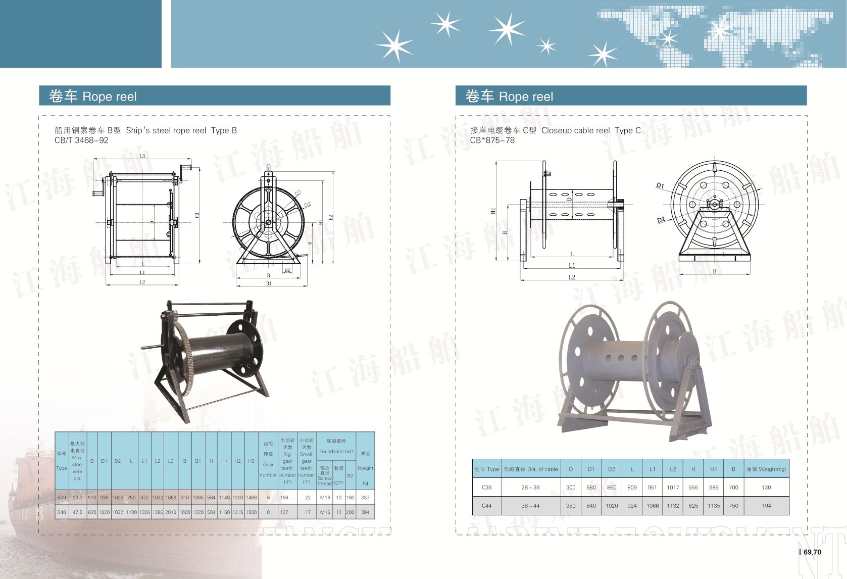 Synthetic Fiber Rope Reel Marine Mooring Equipment with CB/T 498-95 Standard