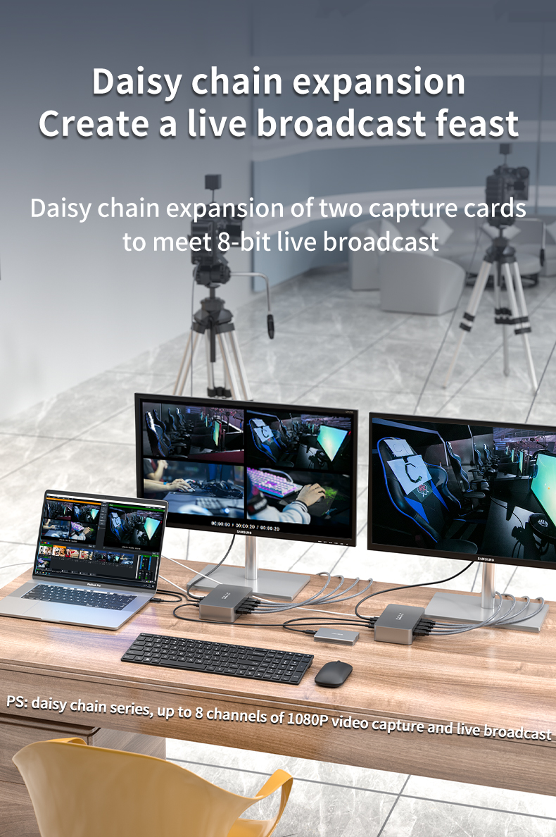 TYSTVideo HD Converter Thunderbolt 3 Video Capture Card with 4-channel HDMI Input