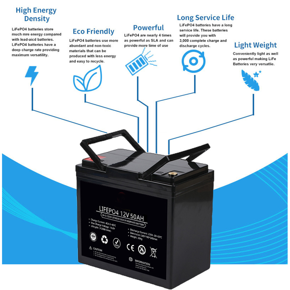 LiFePO4 Lithium Battery Automated Robots Electric Vehicle Forklift AGV Battery Packs OEM ODM 24V 48V 72V 96V 80AH 160AH
