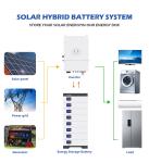 5KWH 7KWH 10KW 48V 50Ah 100Ah 150Ah 200Ah LiFePO4 Powerwall Solar Battery 48V