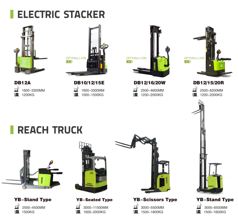 SNSC 4 Ton Telehandler Telescopic Forklift With 4x4 Driving Wheels And Yuchai Engine