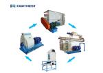 Small Capacity Feed Pellet Production Line For Making Animal Feed / Fish Feed