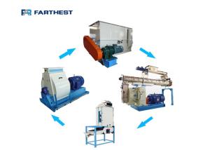 Quality Automatic Animal Chicken Feed Pellet Production Line Small Size Customized Design wholesale