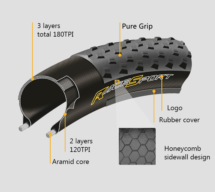 Continental mountain Bike And Cycle Accessories , 27.5x2.0 MTB Folding Tire