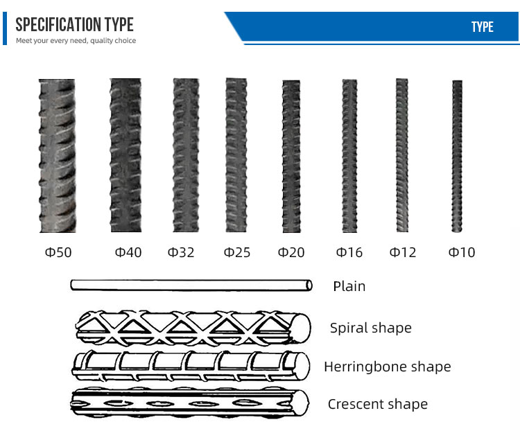 HRB500 Grade JIS Round/Square/Hexagonal Solid Bar Rod with 2mm 3mm 6mm 430 8mm 316L .2mm 1 Ton CN SHN Valve Steels
