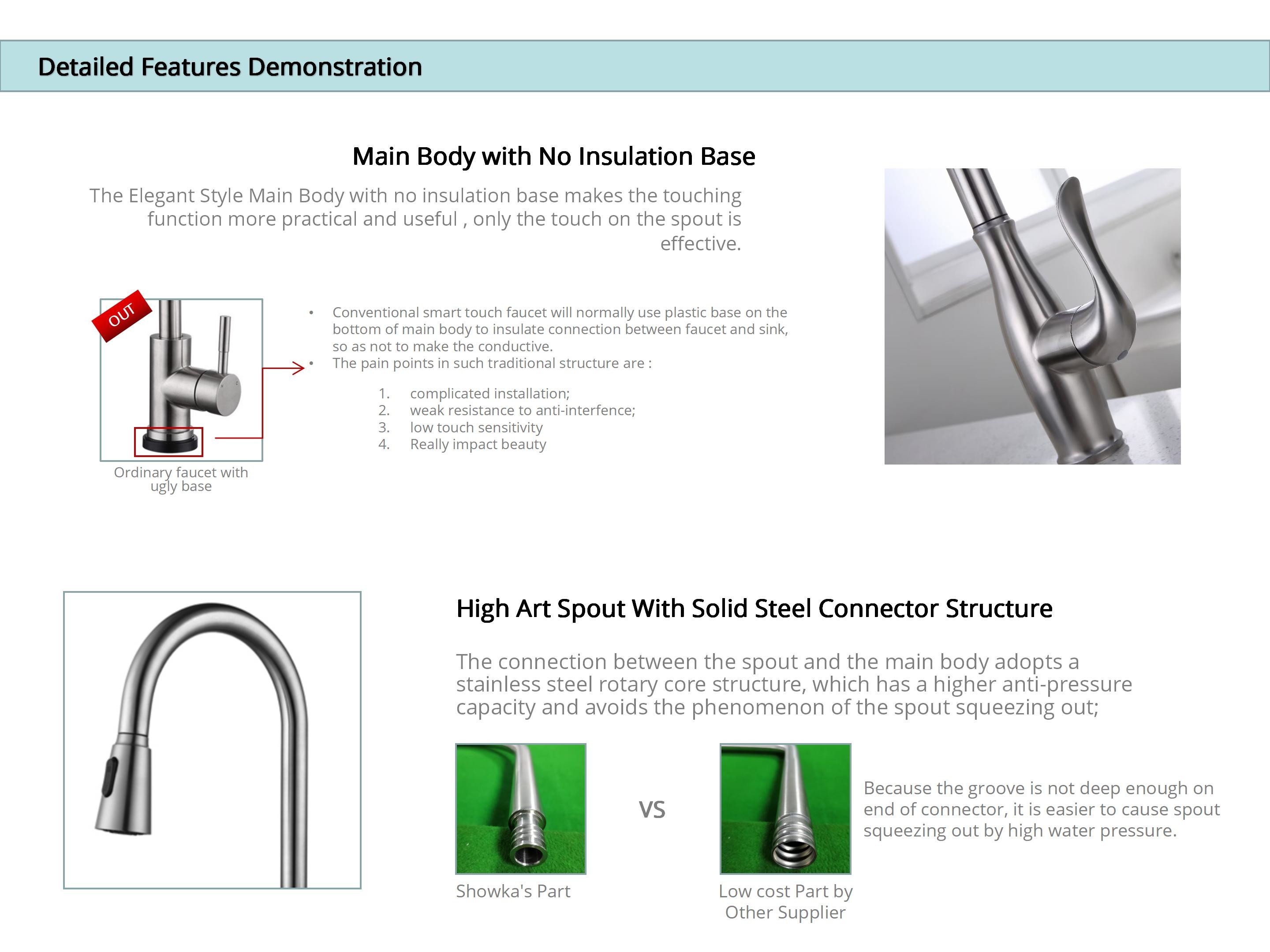 Flexible Hose SUS304 Stainless Steel Kitchen Water Faucets With 35mm Cartridge Filter