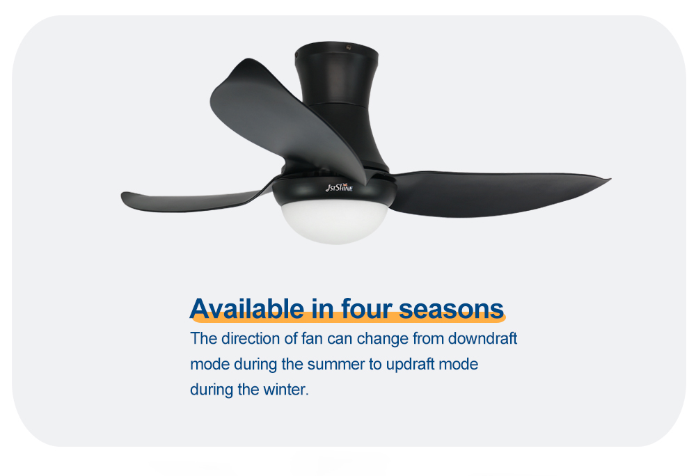 Low Ceilings 1stshine Ceiling Fan 110V/220V Silent with WIFI Control and Flush Mount