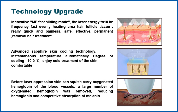 50W 980 Nm Diode Laser Spider Vein Removal Machine For Blood Vessel Treatment Solution