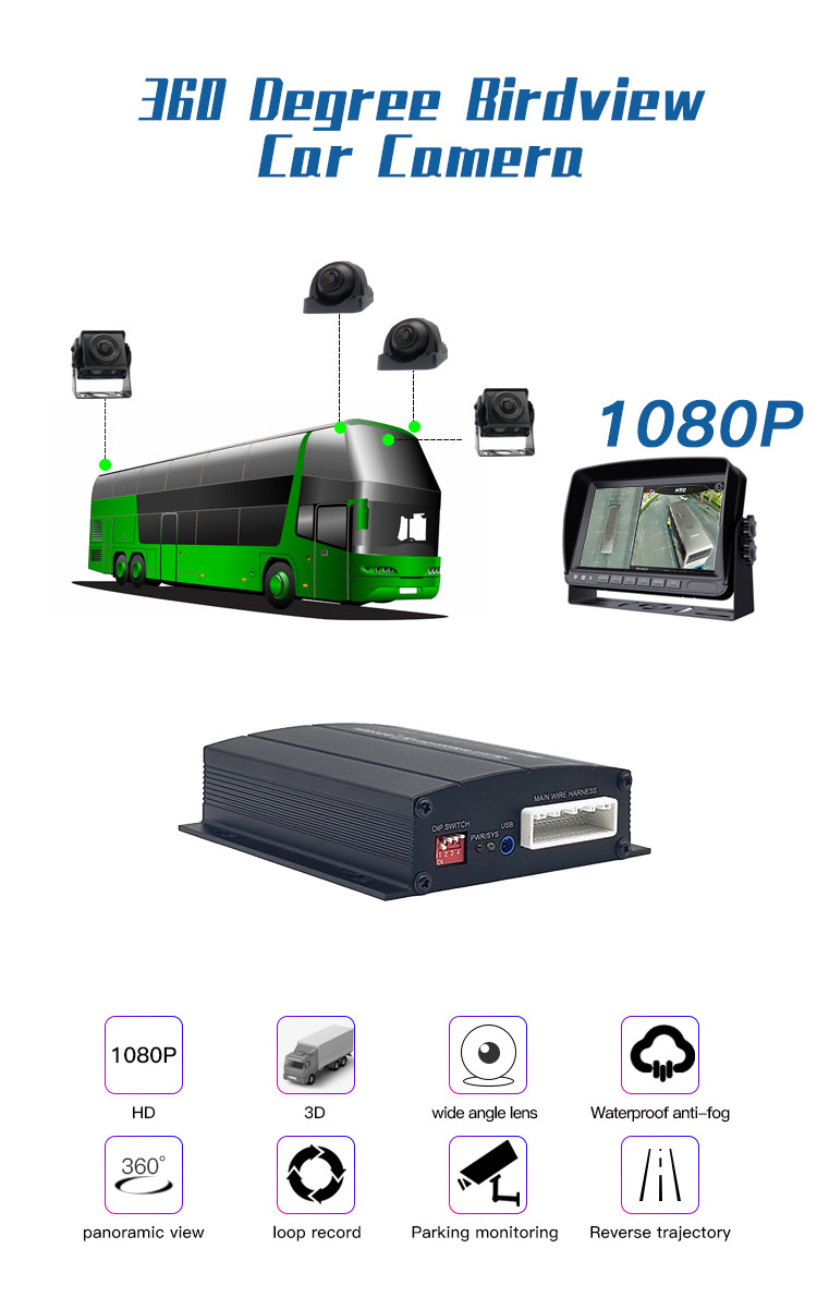 GC2093 360 Car Camera System RV Heavy Duty Backup Camera System 170deg 18 IR