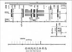 China Global Chain Automotive Test Line , Car Assembly Plant Cooperation