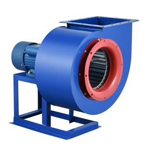 Quality Forward Curved Multi Blades Centrifugal Fan Blower wholesale