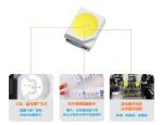 2835 lamp beads|2835 SMD chip|SMD LED