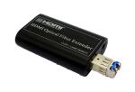 Broadcasting HDMI fiber converter,Non-compress MINI HDMI fiber optical extender