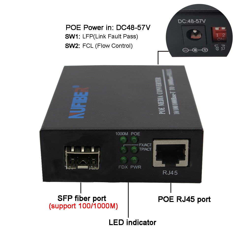 Gigabit POE Media Converter 100/1000M SFP to 10/100/1000M RJ45 LFP FCL POE Media Converter