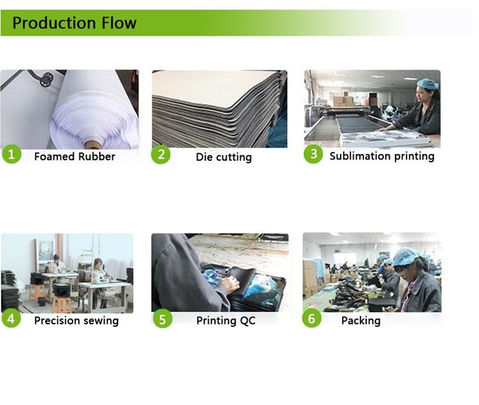 Minglu GMP-003  High quality Rubber Custom Game Mouse Pad Computer Game mat