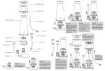 Red Starfish DC protein skimmer RS-N230plus for 800-1000L(210gal-270gal) tank