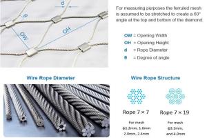 Quality Metal 4.0mm 7x19 316L Ferrule Rope Mesh wholesale