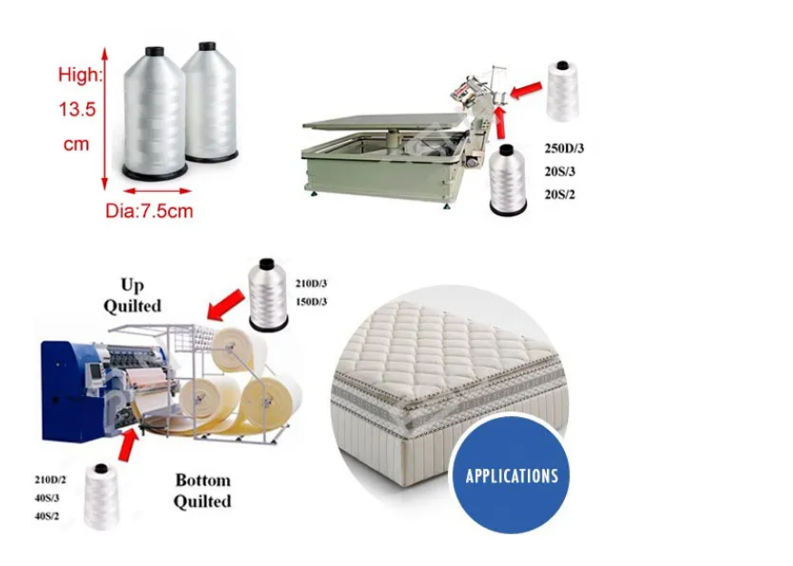 High Tenacity Filament Yarn Type 210d/3 White Polyester Sewing Thread for Quilting Machine