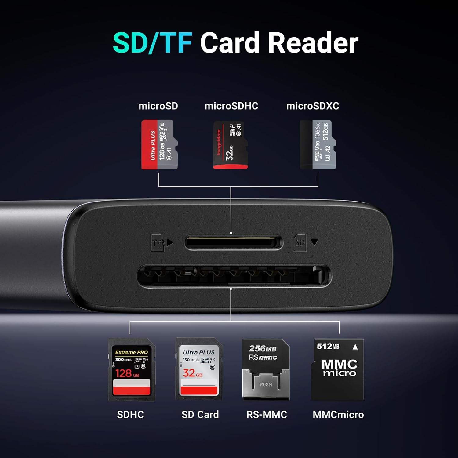 Revodok Pro 107 USB-C Hub 7 in 1 10Gbps USB C 3.2 & 2 USB-A 3.2 4K-HDMI, 100W Power Delivery, SD/TF Card Reader
