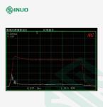 Electric Vehicle EVSE Lithium Battery Test Equipment Insulation Pulse Safety