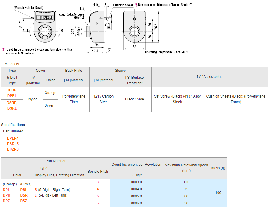 MISUMI Large Digital Positioning Indicators Front Type Series DPRL3-CSE10 new and 100% Original