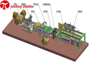 Quality Automatic Aluminium Profile Packaging Line with Coil 6000mm Length wholesale