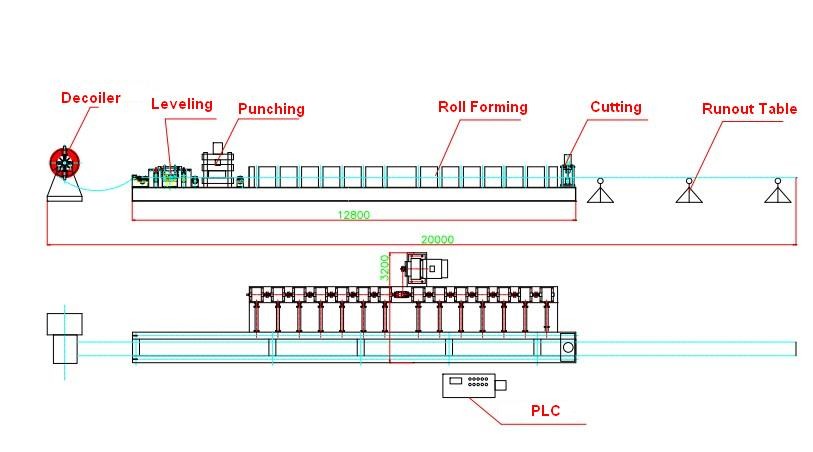 Heat - Treated Purlin Roll Forming Machine With Color Steel Sheet 1.5 - 3.0mm