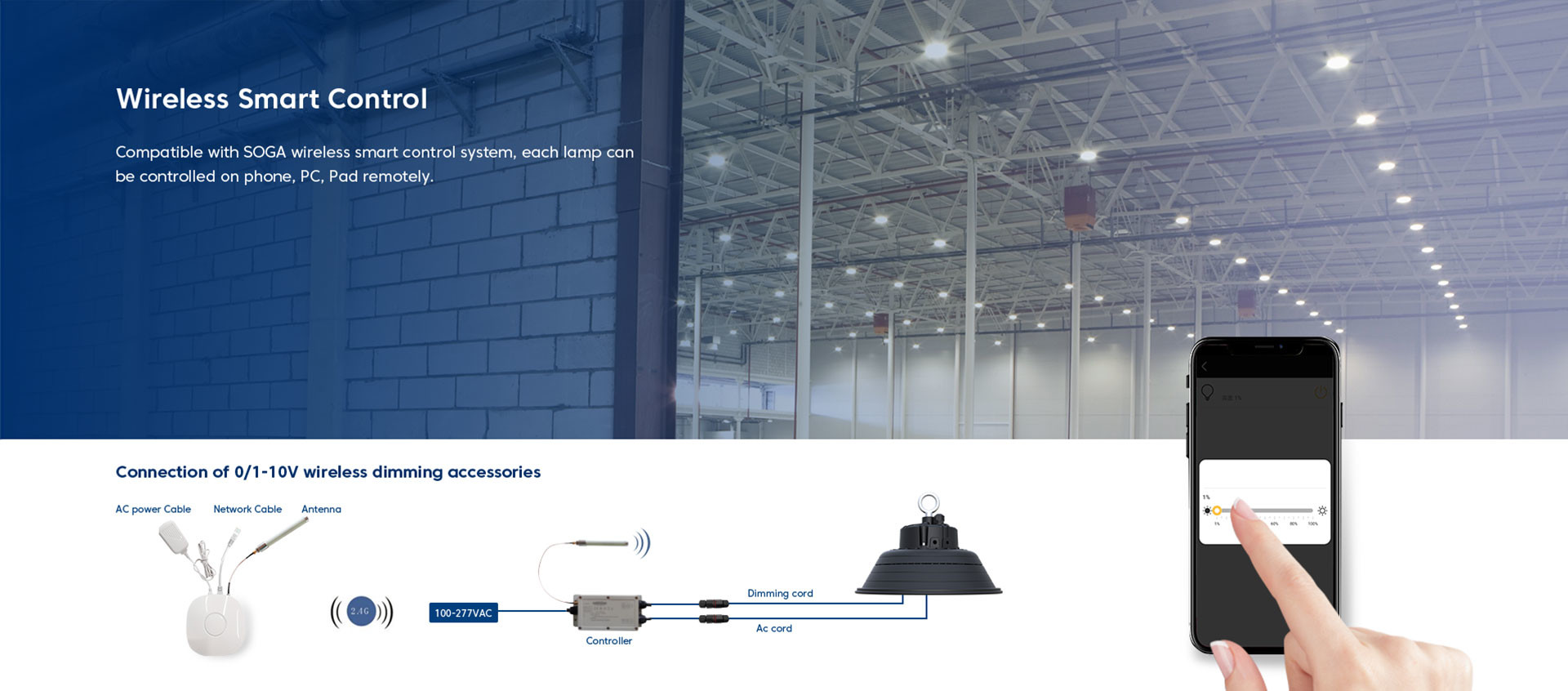 Luminaire 150W LED UFO High Bay Light Smooth Lamp Backside 5 Yrs Warranty