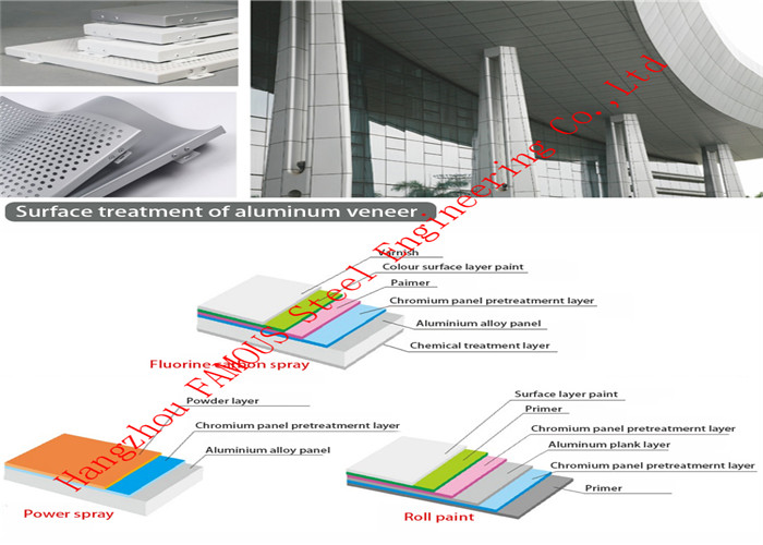 PVDF Aluminum Metal Wall Cladding Panels 4mm 5mm For Building