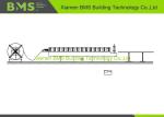 Rolling Shutter Strip Automatic Roll Forming Machine Forming Speed 0-18m / Min