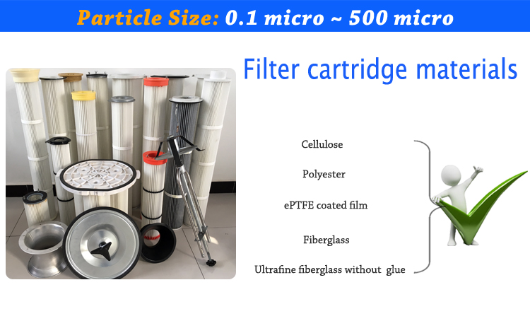Polyester Fiberglass Professional HEPA Pleated Air Filter for Dust Collector D325*1000 mm
