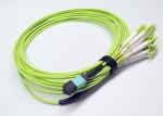 OM5 MPO Fanout Cable