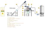 Skimmed Soya Bean Pin Mill With Stainless Steel Wide Chamber Pin Mill Food Pim