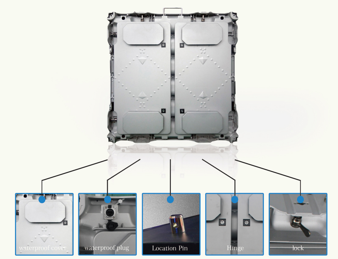 CE ROHS Approved P3 P4 P5 P6 Outdoor LED Display With Back Service And 960*960mm Panel