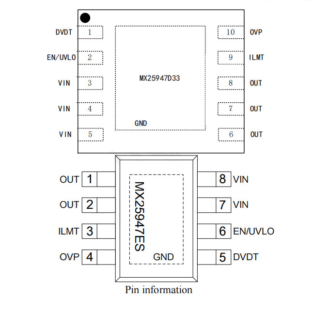 E-Fuse MX25947 24V Electronic Fuse With Adjustable Overvoltage Protection
