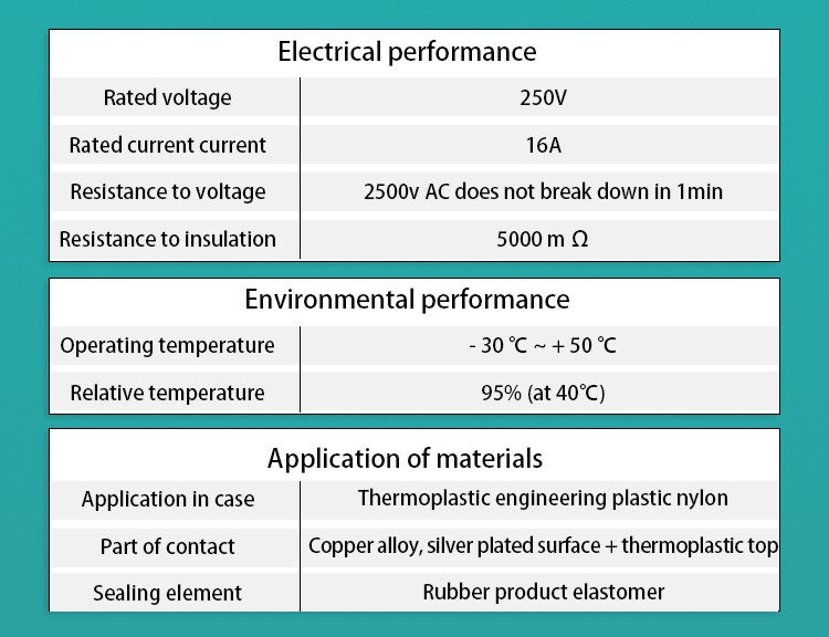 Electric Energy Transmission Form Single Phase 3.5KW Type 2 Wireless Discharge Head 250V EV Charger 16A AC V2L Adapter