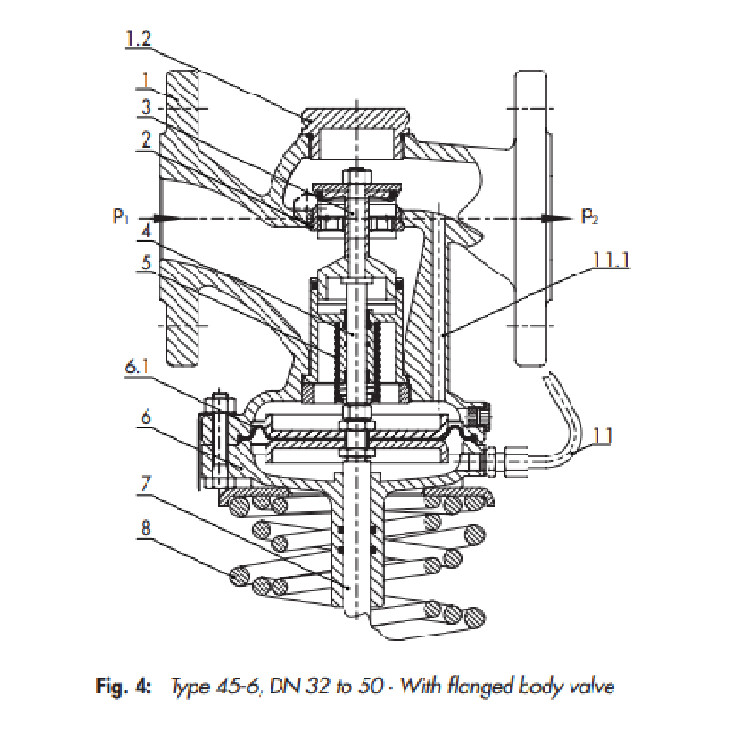 Differential Pressure Control Valve With Bypass / Short Circuit Pipe Installation