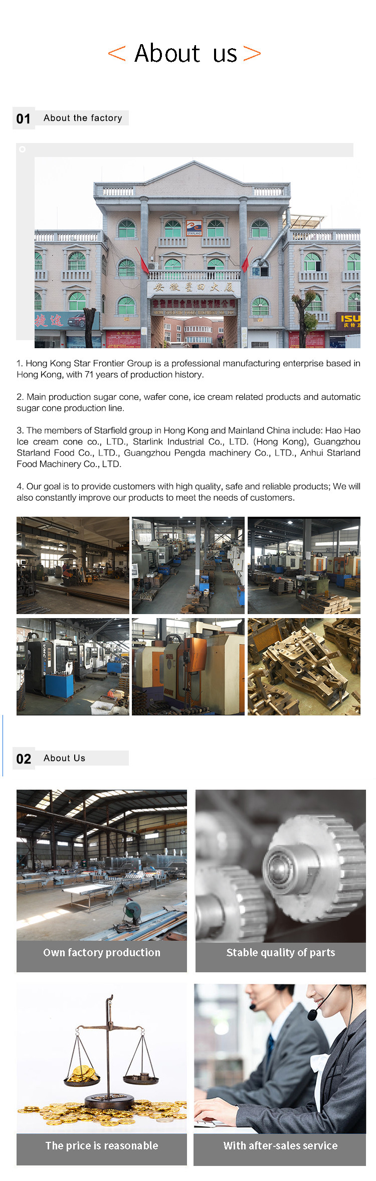 220V Volts Sugar Cones Machine With Stainless Steel Material