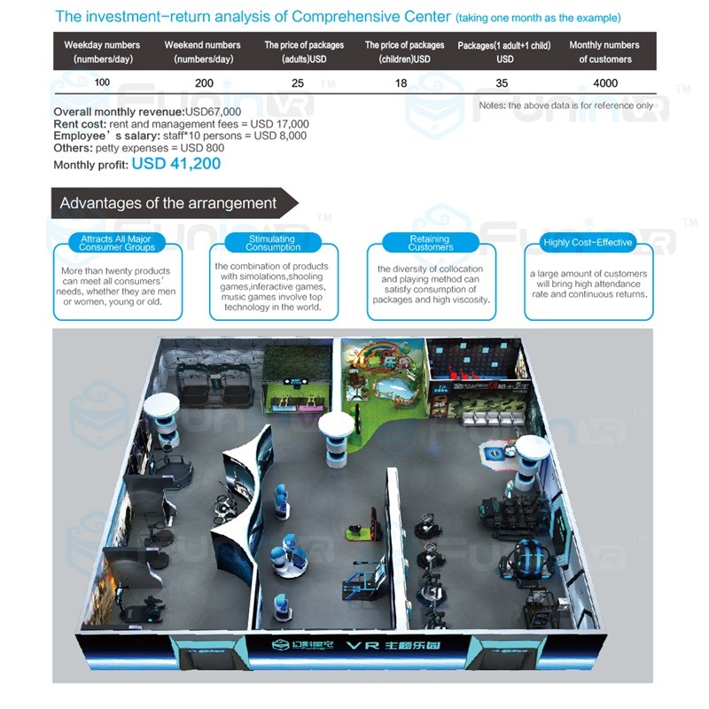 100kg Power Rating Virtual Reality Driving Motor Game Machine With Multi DOF Dynamic Platform